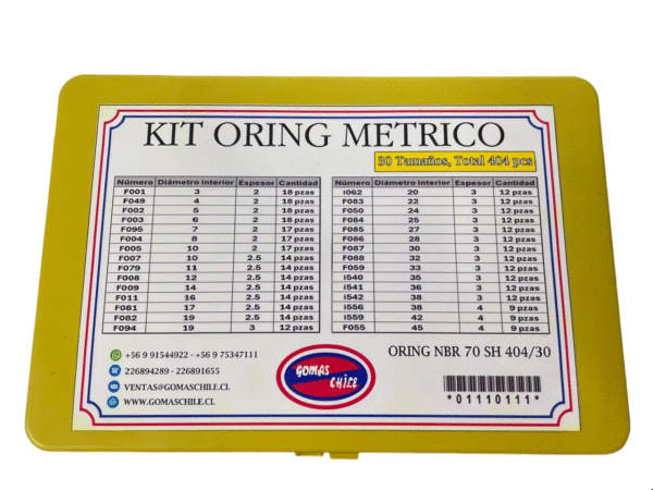 KIT ORING NBR 70 SHORE A MÉTRICO
