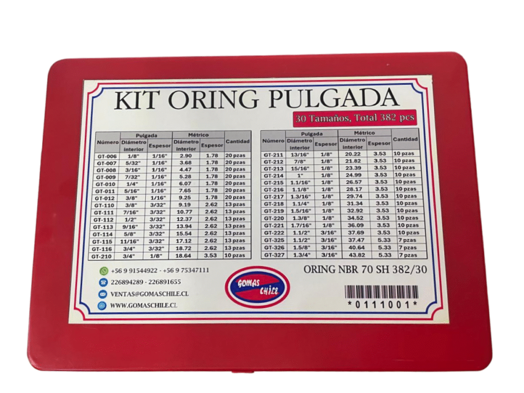 Puldaga KIT ORING NBR 70 SHORE A PULGADA | GOMAS CHILE