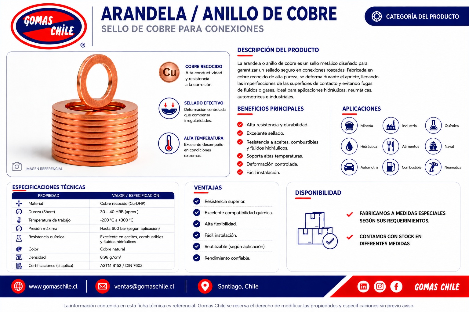 ARANDELA-GASKET