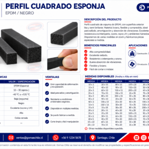 Perfil Cuadrado Esponja