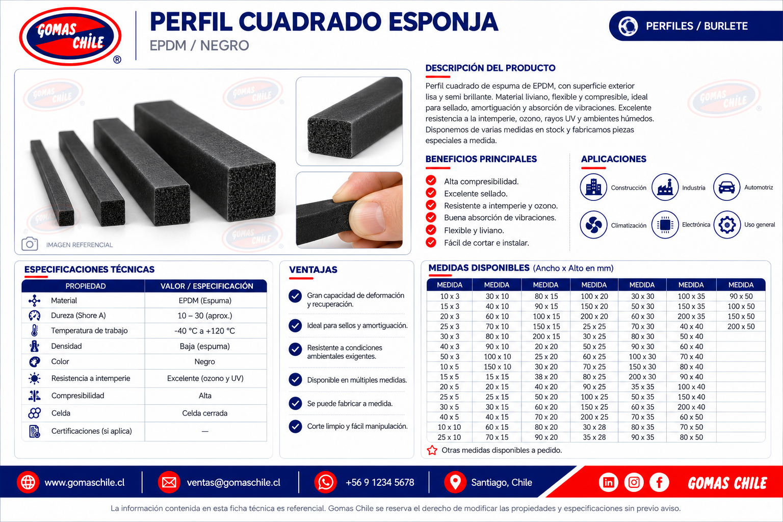 Perfil Cuadrado Esponja